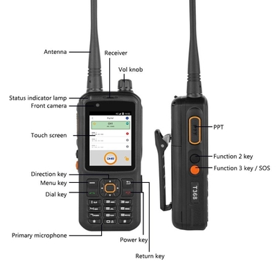 INRICO T368 POC 장거리 쌍방향 라디오 17 시간 작업 시간 AI 듀얼 카메라 전면 카메라 2MP 및 후방 카메라 13MP